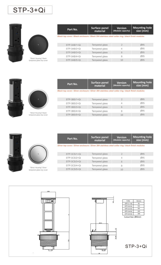 Stp Cable Clips STP-3 | MOUNT POP-UP OUTLET - CLIPS™